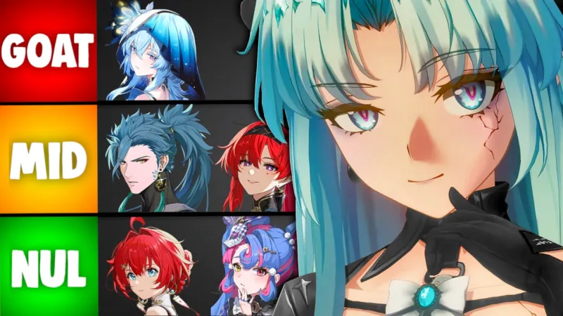Tier List Wuthering Waves